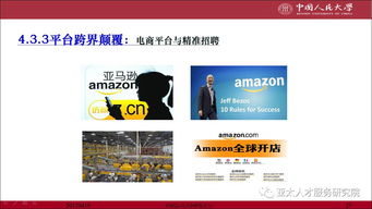 人力資源服務平臺戰略選擇 破解“平臺不好玩”困境的三維反思