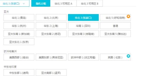 阿里云服務(wù)器企業(yè)型怎么配置最優(yōu)惠