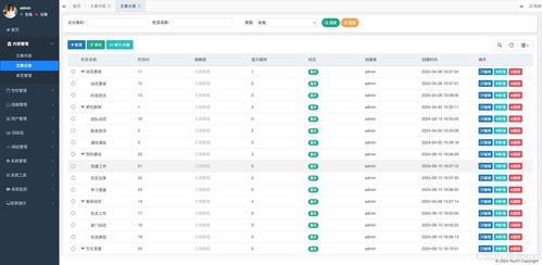 基于ruoyi fast二次開發(fā)的java cms 網(wǎng)站管理系統(tǒng),免費開源的動態(tài)網(wǎng)頁,多套網(wǎng)站模版選擇,javaweb項目完整案例