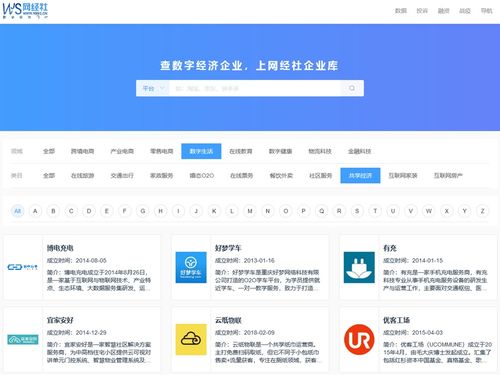 共享經(jīng)濟六周年 從瘋狂回歸理性，網(wǎng)經(jīng)社推出共享經(jīng)濟臺